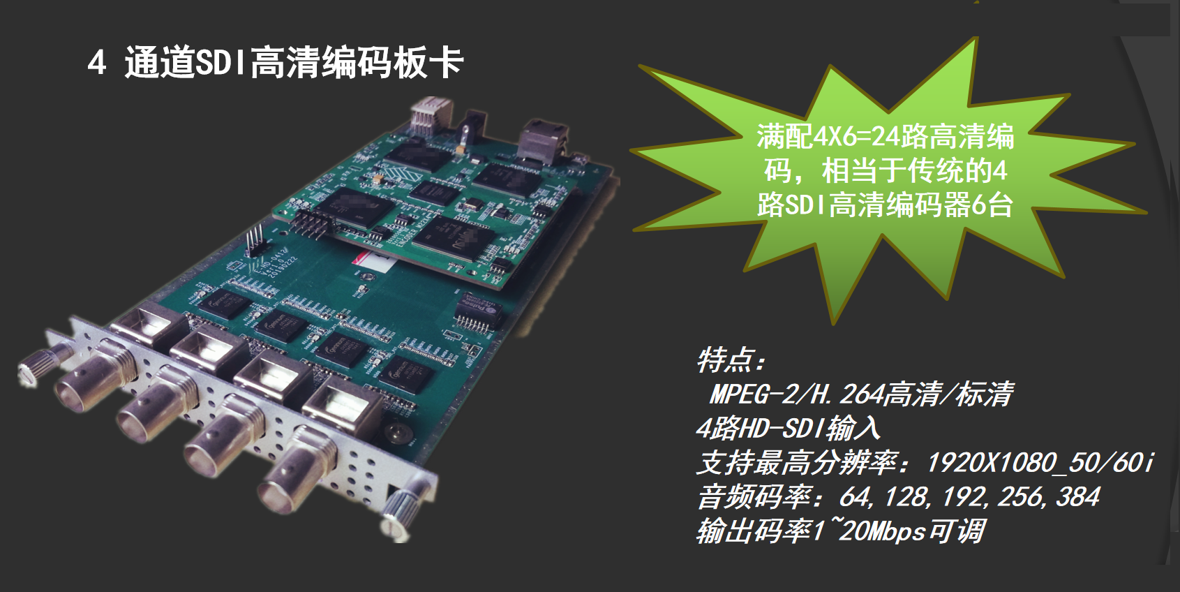 4通道SDI高清編碼模塊